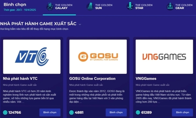 Còn 1 ngày bình chọn sơ loại Vietnam Game Awards 2025 – Cơ hội cuối cùng để ủng hộ đề cử yêu thích!